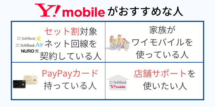 ワイモバイルがおすすめな人