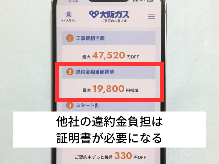 他社の違約金負担は証明書が必要になる