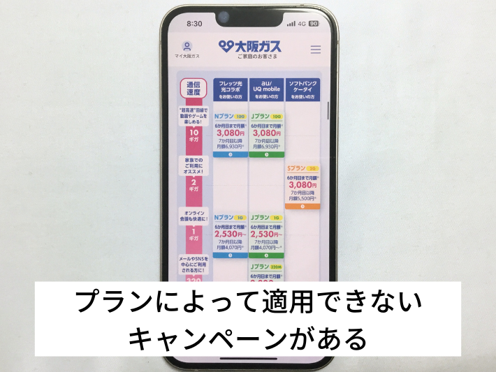 プランによって適用できないキャンペーンがある