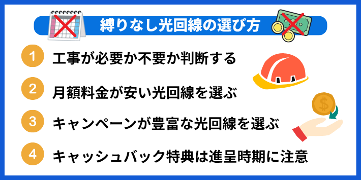 縛りなし光回線の選び方