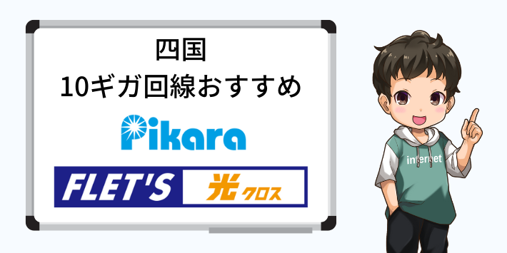 四国地方で10ギガ対応の光回線