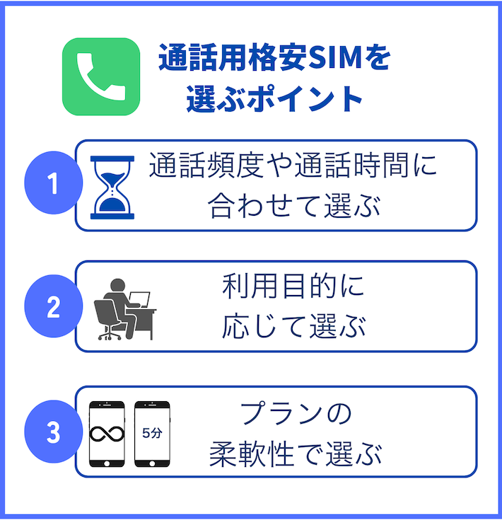 通話用の格安SIMを選ぶ際のポイント