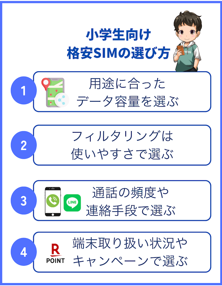 小学生の子供向け格安SIMの選び方