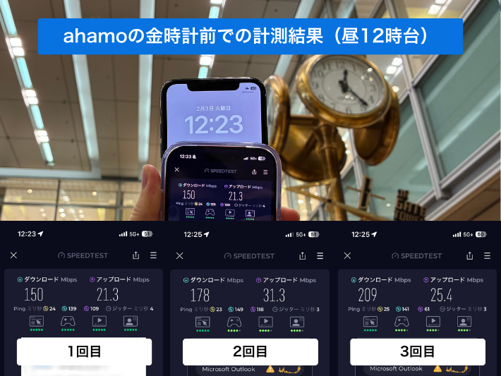 ahamoの金時計前の全計測結果