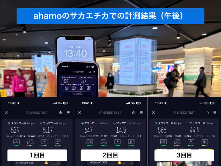 ahamoのサカエチカの全計測結果
