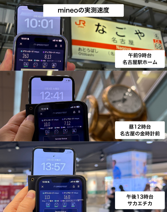 mineoの実測速度