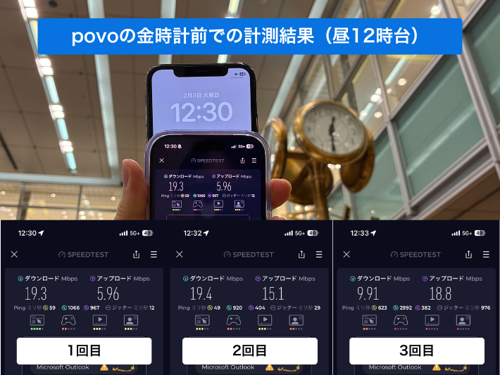 povoの金時計前の全計測結果