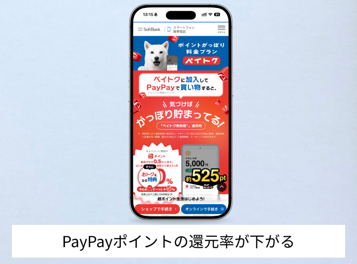 PayPayポイントの還元率が下がる