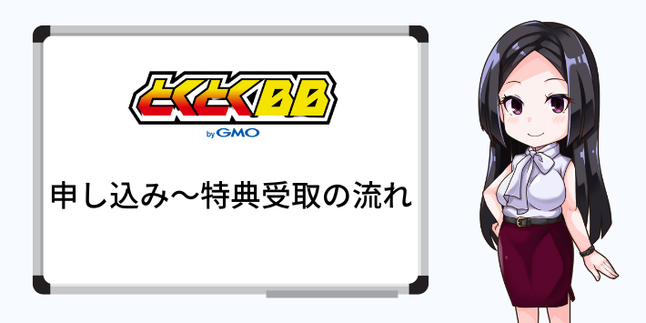 申し込みからキャッシュバック受取までの手順
