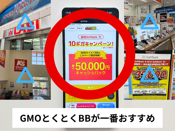 ソフトバンク光の申込窓口は代理店のGMOとくとくBBが一番おすすめ