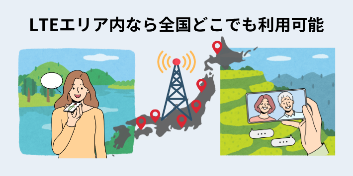 LTEエリア内なら全国どこでも利用可能