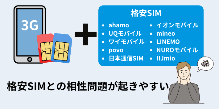格安SIMとの相性問題が起きやすい