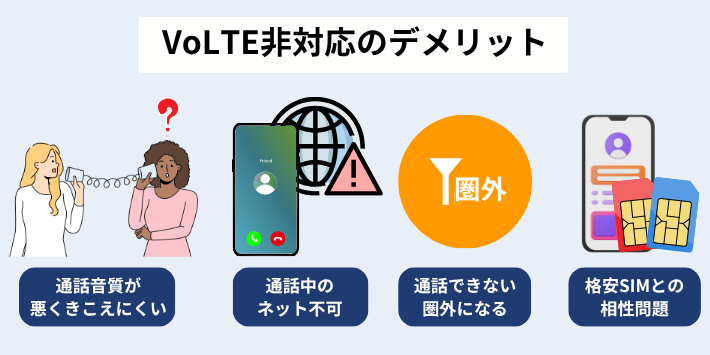 VoLTE非対応のデメリット