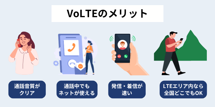 VoLTEのメリット