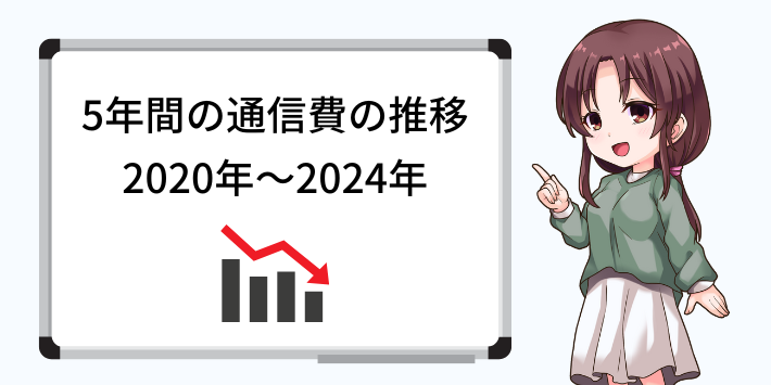 5年間の通信費の推移