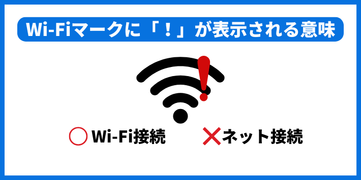Wi-Fiマークに「!」がついているときの意味