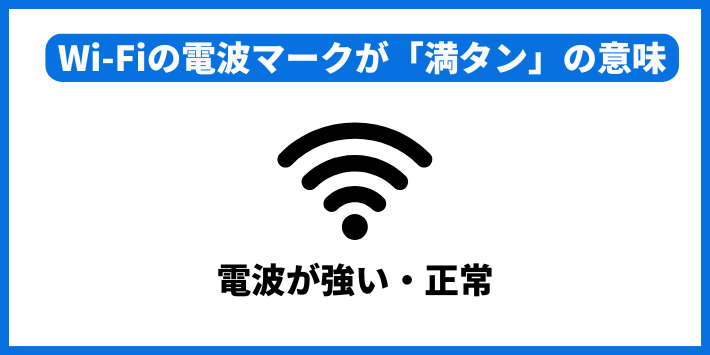 Wi-Fiの電波マークが「満タン」のときは電波が強い