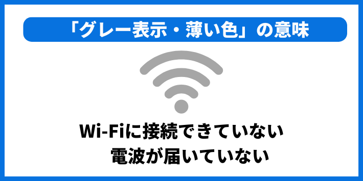Wi-Fiマークが「グレー表示・薄い色」の意味