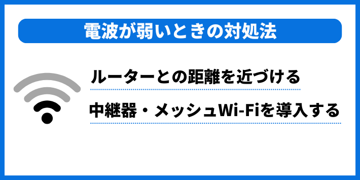 電波が弱いときの対処法