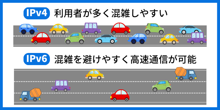 IPv6未対応で混雑回避できていないケースがある