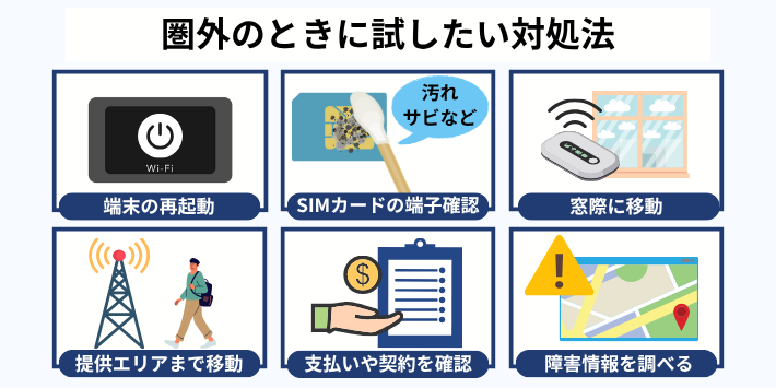 ポケット型WiFiが圏外のときに試したい対処法