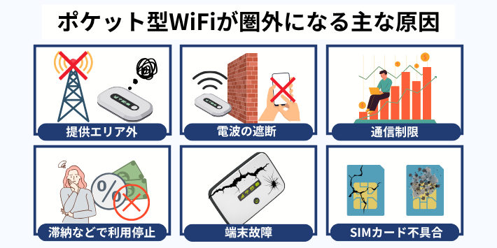 ポケット型WiFiが圏外になる主な原因は?