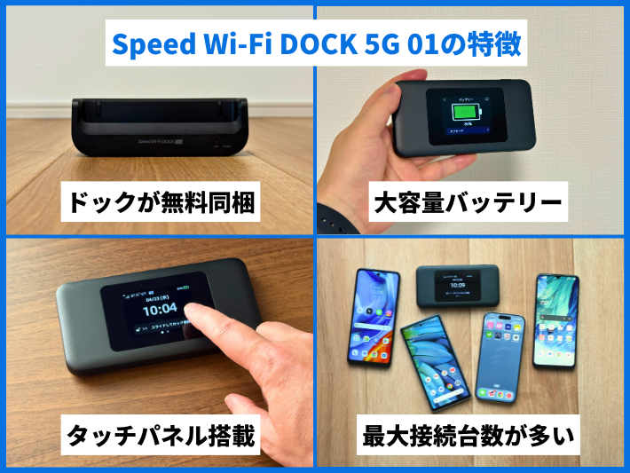 Speed Wi-Fi DOCK 5G 01の特徴