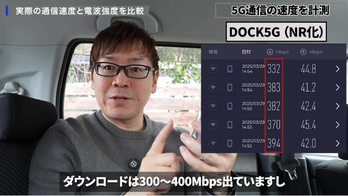 5G NR化エリアの通信速度